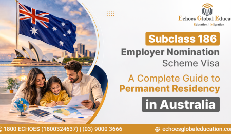 Subclass 186 Employer Nomination Scheme Visa: A Complete Guide to Permanent Residency in Australia